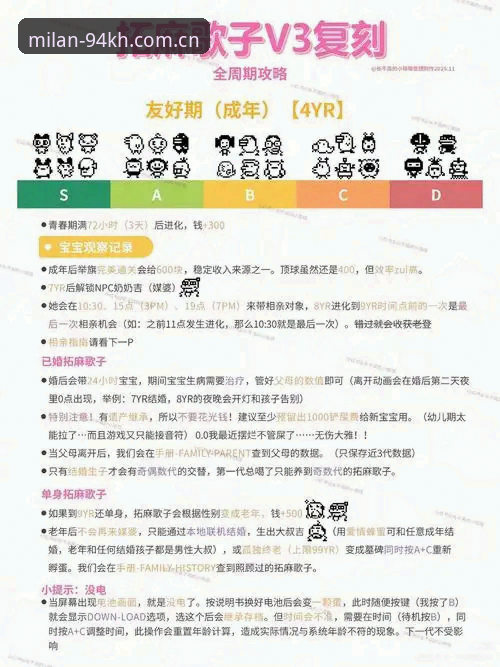 米兰94KH安卓版对比 米兰94KH安卓版对比实用指南:三分钟选对版本,少走弯路